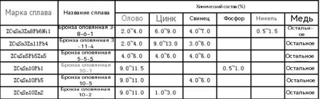 news4.5