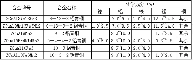 news4.6