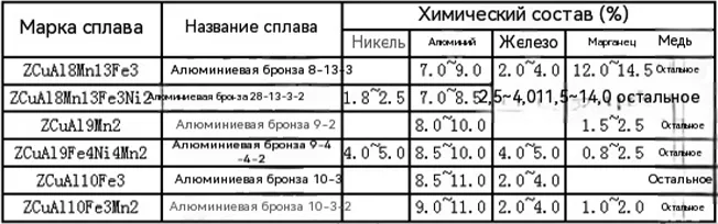 news4.7